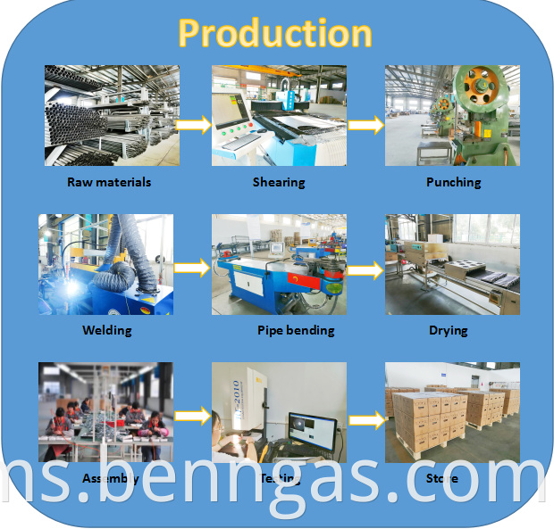 gas burner production